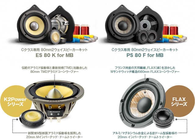 FOCAL VW車種別専用パッケージ